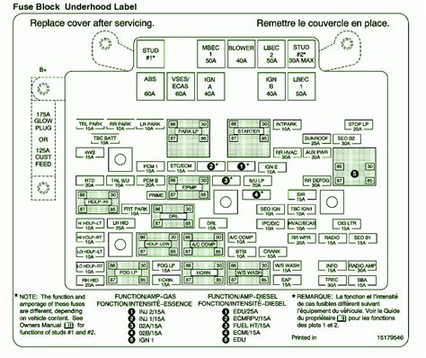 silverado fuse box diagram